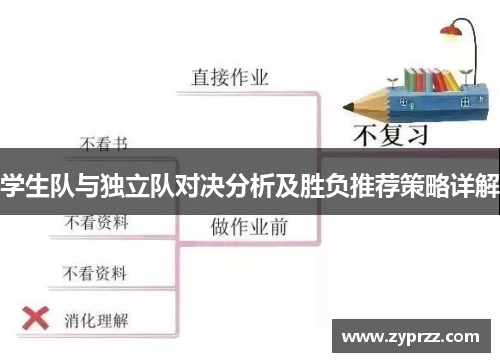 学生队与独立队对决分析及胜负推荐策略详解