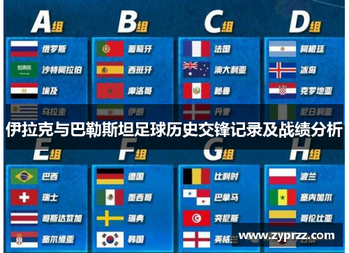伊拉克与巴勒斯坦足球历史交锋记录及战绩分析